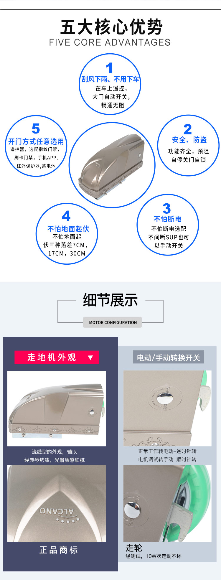 平開(kāi)門(mén)開(kāi)門(mén)機(jī)